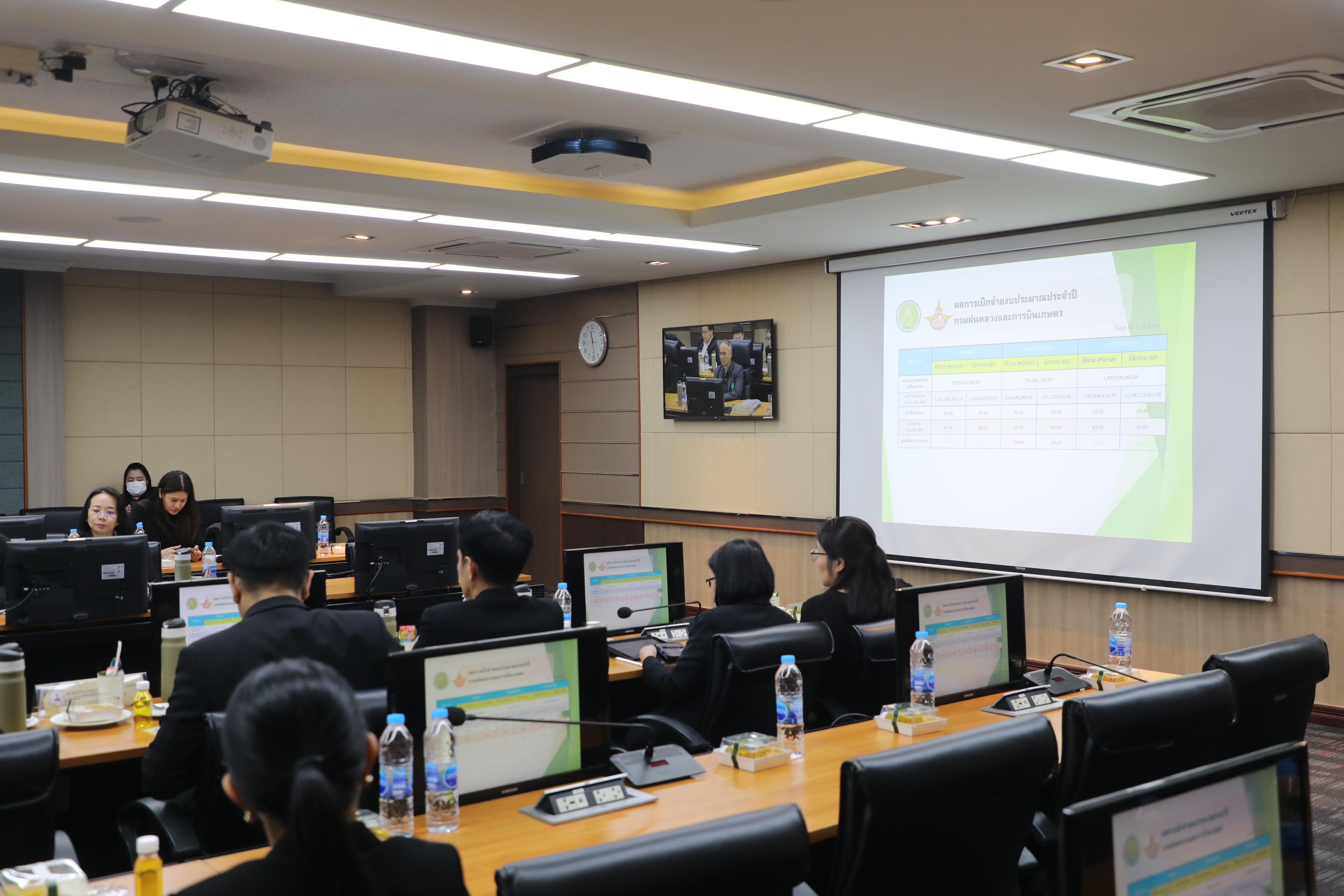 title - ส.ปก. ร่วมประชุมสัญจรภายใต้กำกับดูแลของรองปลัดกระทรวงเกษตรและสหกรณ์ (นายกฤษ อุตตมะเวทิน)